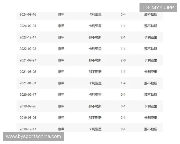 意甲争冠球队近况及联赛排名对比分析