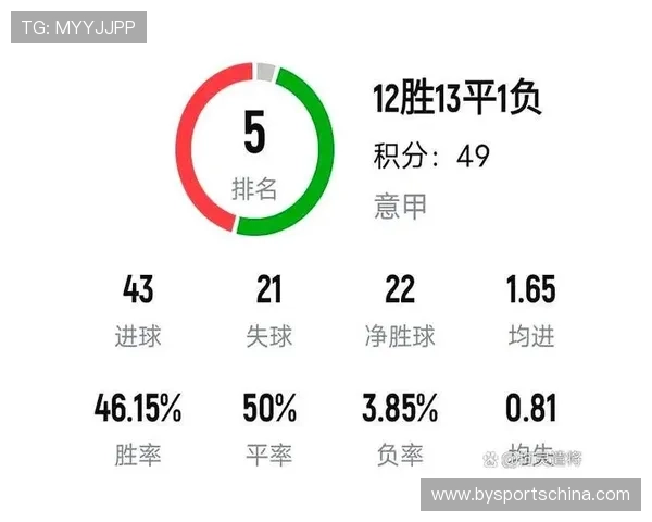 意甲包含哪些球队？完整赛季参赛球队名单与介绍